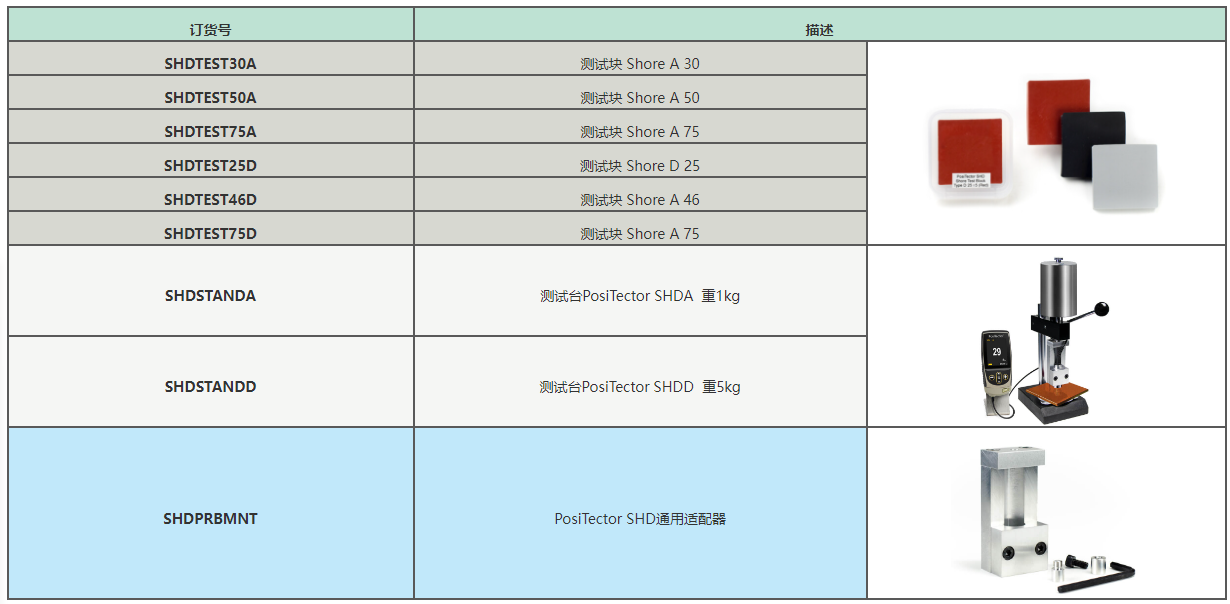狄夫斯高邵氏硬度计